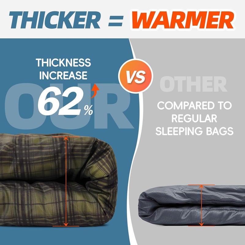 Mereza 0 Degree Winter Sleeping Bag for Adults Kids with Pillow, Cold Weather Sleeping Bag for 4 Season Camping Hiking Backpacking Sleeping Bags for Big and Tall - Image 3